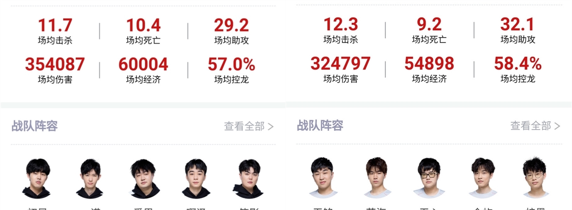 萨卡的受关