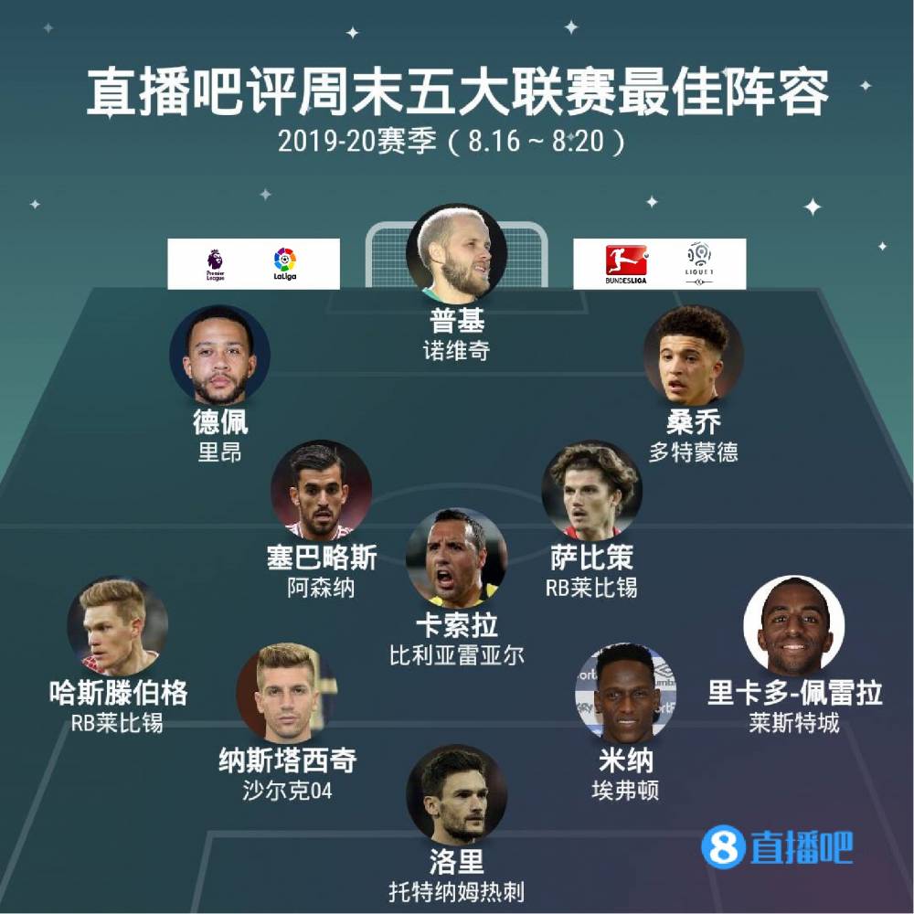 觉和敏锐反