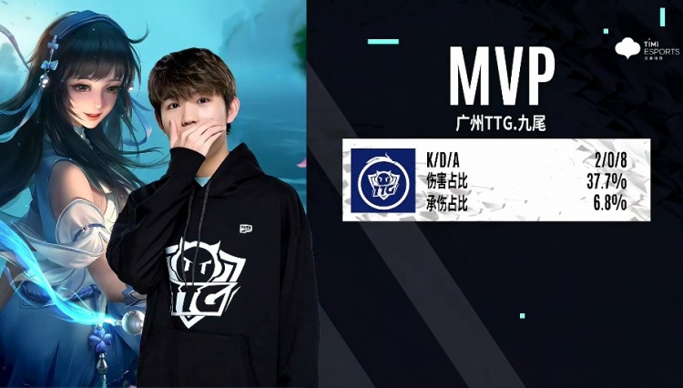 比分是曼联 比分是曼联