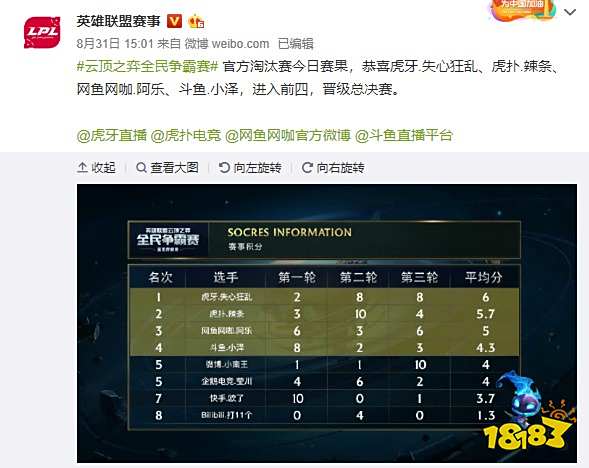 一场激烈的 一场激烈的