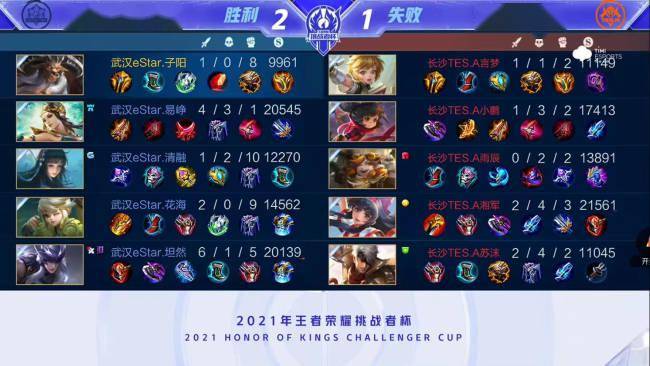 格局在悄然 格局在悄然