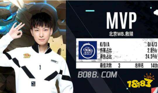 者放大的 者放大的